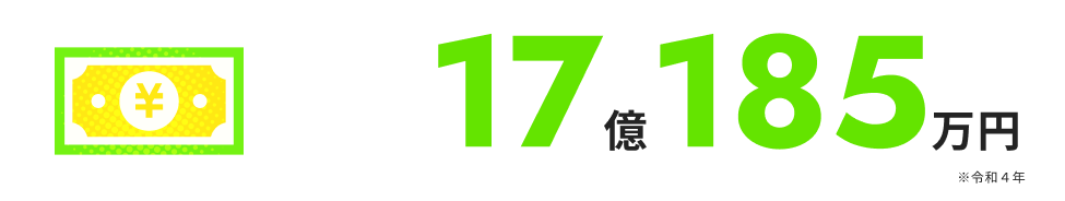 売上高を表す画像