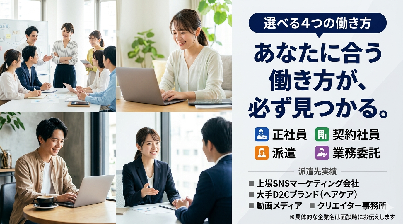 SNS汎用