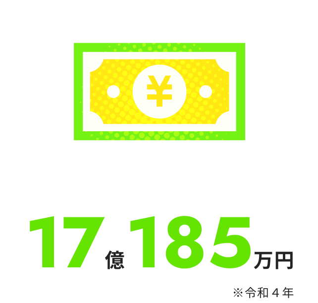 売上高を表す画像